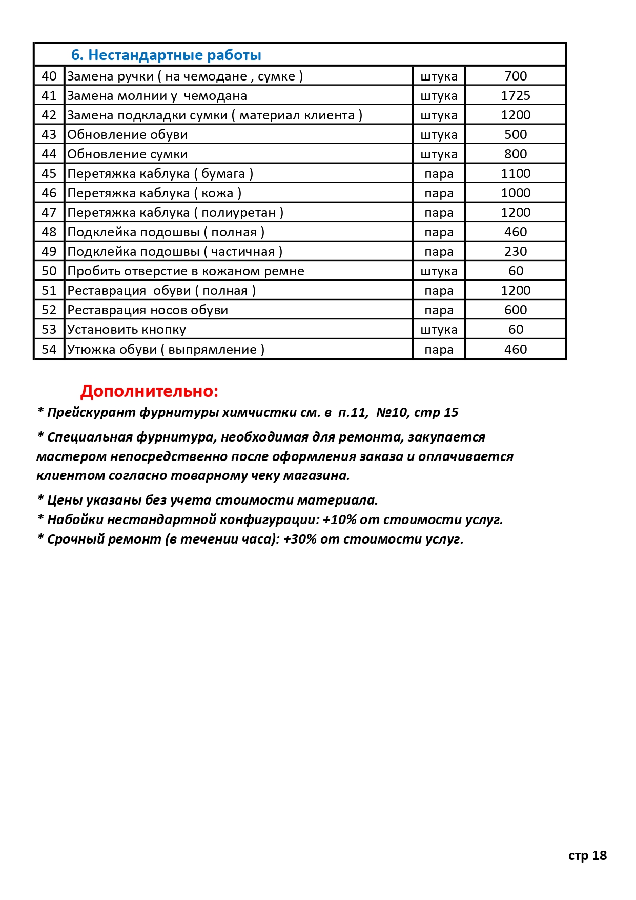 Ремонт и реставрация обуви